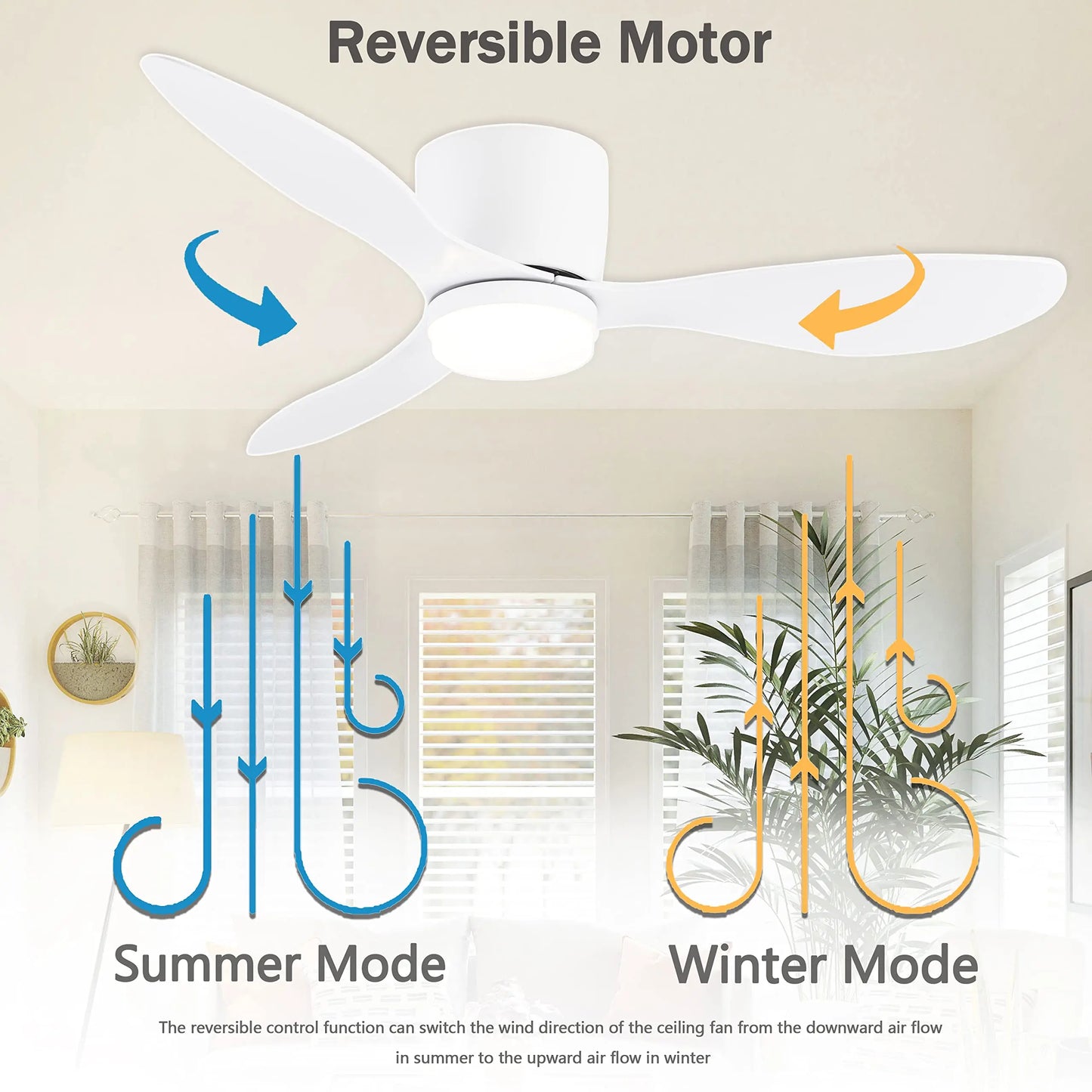 IRALAN Modern Ceiling Fan with LED Light DC motor Large Air Volume Remote Control for Kitchen Bedroom Dining room Patio