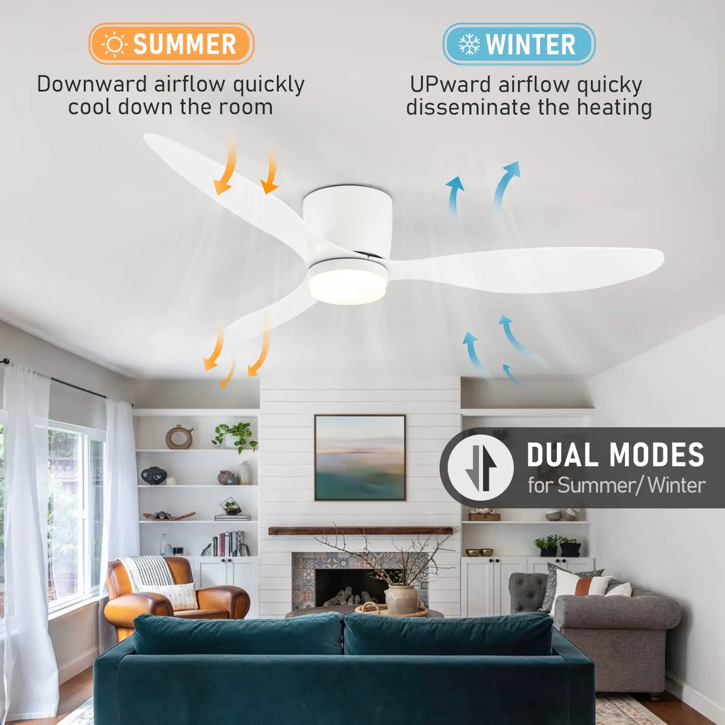 IRALAN Modern Ceiling Fan with LED Light DC motor Large Air Volume Remote Control for Kitchen Bedroom Dining room Patio