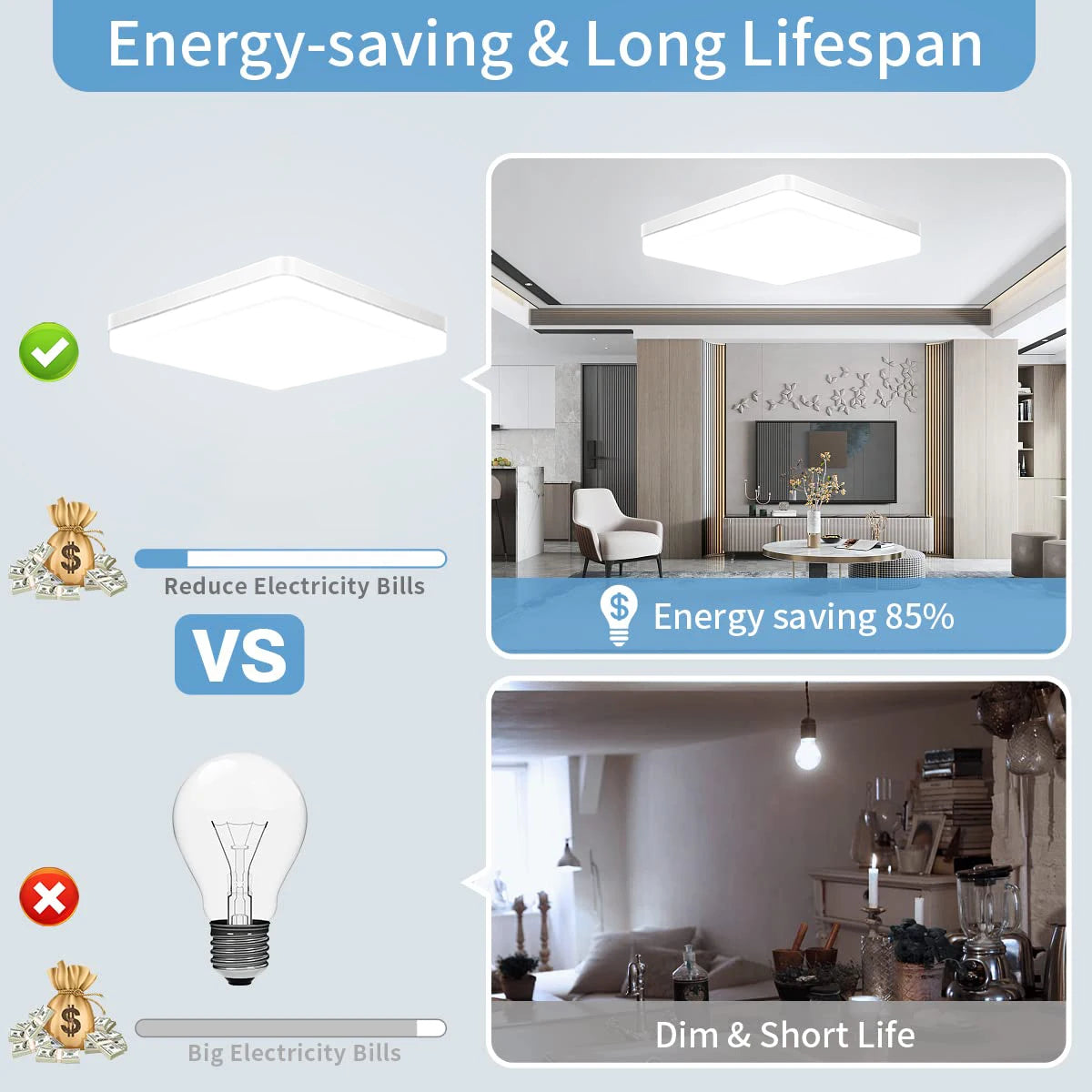 IRALAN  Square LED Ceiling Light Bedroom Light Neutral White Cool White Warm White 48W 36W 24W 18W LED Ceiling Light