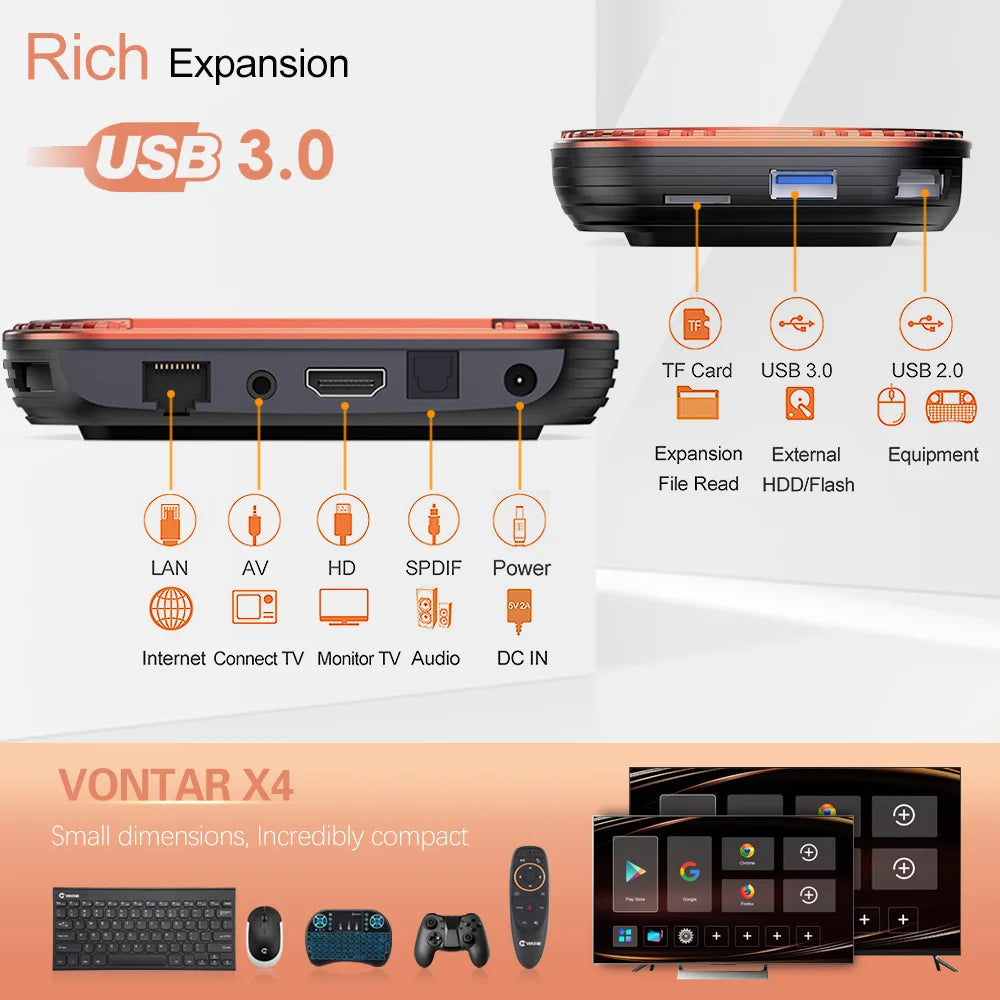 VONTAR X4 Amlogic S905X4 Smart TV Box Android 11 4GB 128G 32GB 64GB Wifi  BT AV1 Media Player TVBOX 4K 1000M Set top box