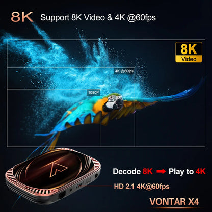 VONTAR X4 Amlogic S905X4 Smart TV Box Android 11 4GB 128G 32GB 64GB Wifi  BT AV1 Media Player TVBOX 4K 1000M Set top box