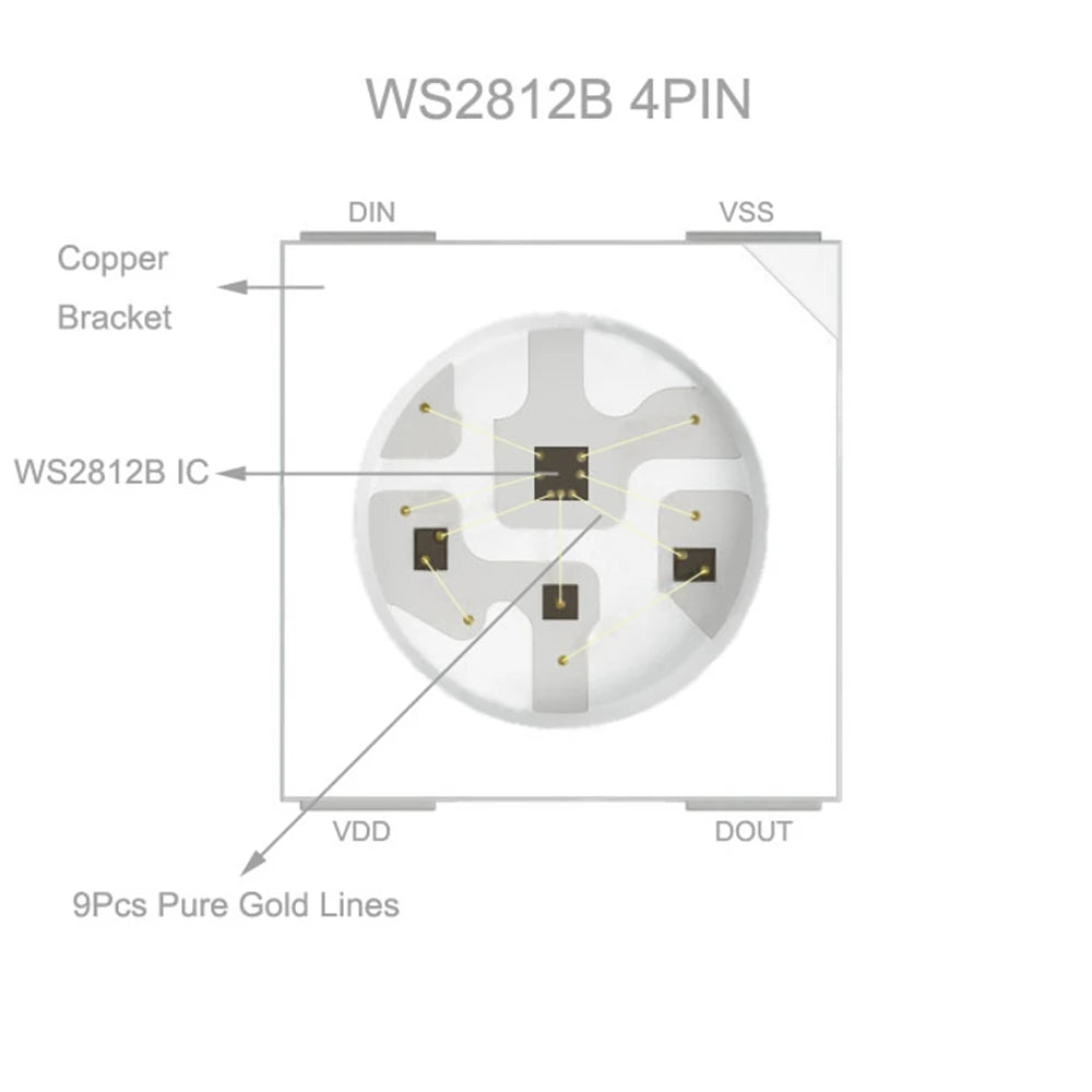 DC5V WS2812B Individually Addressable 5050 RGB Led Strip WS2812 Smart Pixels Led Light Black White PCB Waterproof IP30/65/67