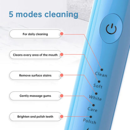 Tongwode Oral Cleaning Electric Tooth Brushes Long Lasting Smart Wireless Rechargeable Automatic Ultrasonic Electric Toothbrush