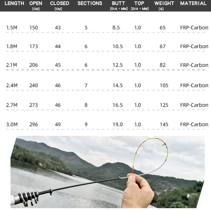 JOSBY Telescopic Rock Fishing Rod Spinning Carp Feeder Carbon Fiber Pesca 3M 2.7M 2.4M 2.1M 1.8M 1.5M Mini Travel Ultra durable