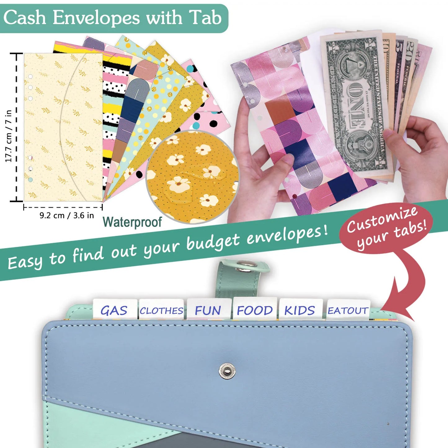 Budget Binder with Zipper Envelopes, Cash Envelopes with Budget Sheets, PVC Pockets, Cash Envelopes, Stickers & Pen