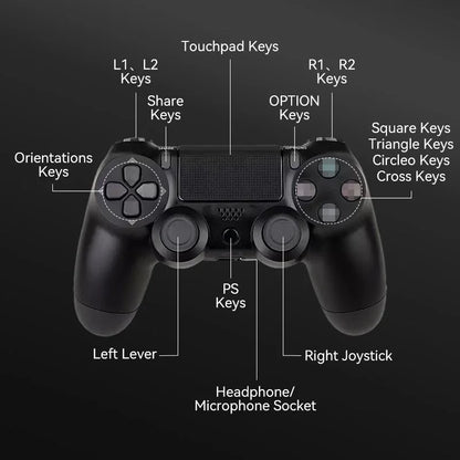 Wireless Bluetooth Controller Grip Somatic Vibration Trigger Feedback Holiday Gifts Game for Sony Family Gatherings for ps4