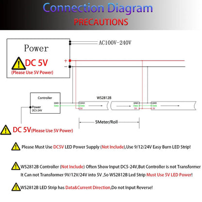 DC5V WS2812B Individually Addressable 5050 RGB Led Strip WS2812 Smart Pixels Led Light Black White PCB Waterproof IP30/65/67