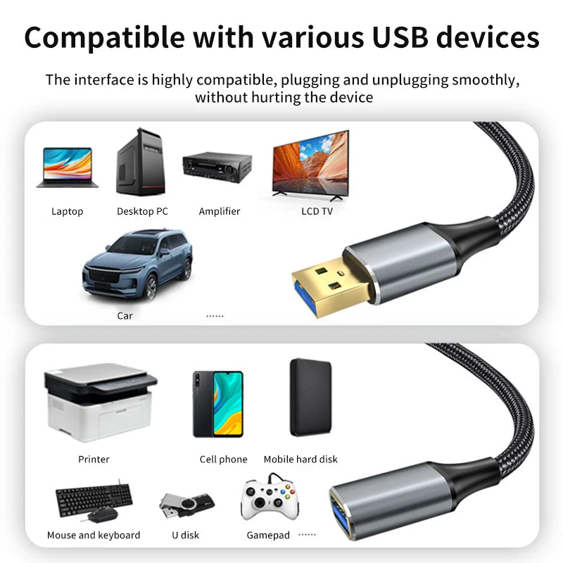 USB Extension Cable USB 3.0 Cable Male to Female Extender Cord for Smart TV PS4 PS3 Xbox One SSD Laptop Extension Data Cable