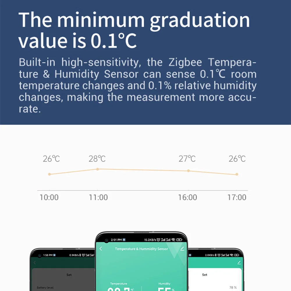 Tuya Zigbee 3.0 Temperature And Humidity Sensor Remote Monitor By Smart Life APP Battery Powered Work With Alexa Google Home