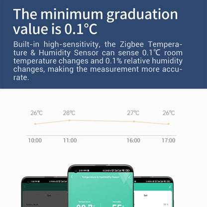 Tuya Zigbee 3.0 Temperature And Humidity Sensor Remote Monitor By Smart Life APP Battery Powered Work With Alexa Google Home