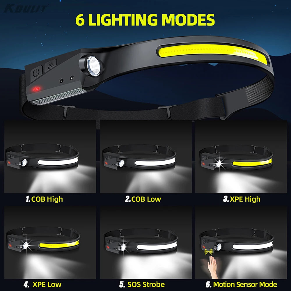 Portable LED Sensor Headlamp Built-in Battery USB Rechargeable Head Flashlight Outdoor Camping Fishing Emergency Lantern