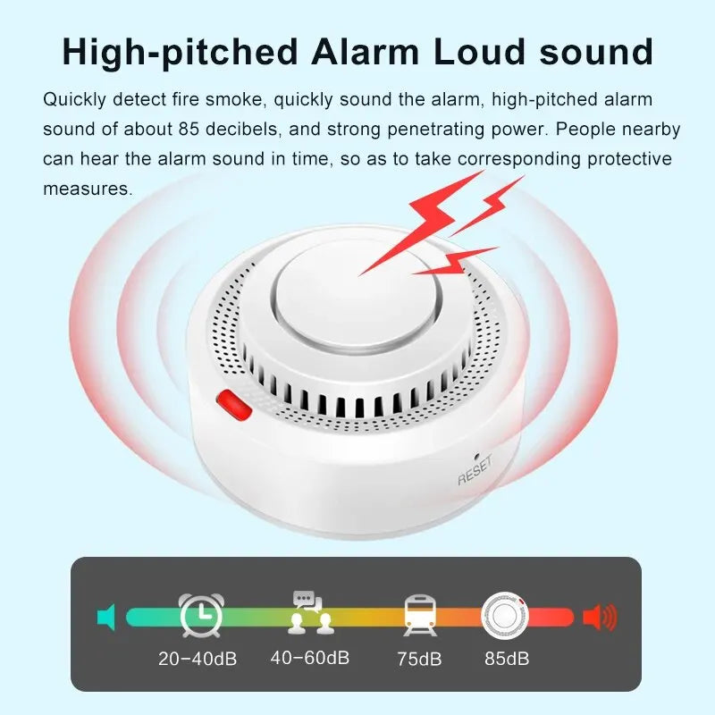 Tuya WiFi Smoke Alarm Fire Protection Smoke Detector Smokehouse Combination Fire Alarm Home Security System Firefighters