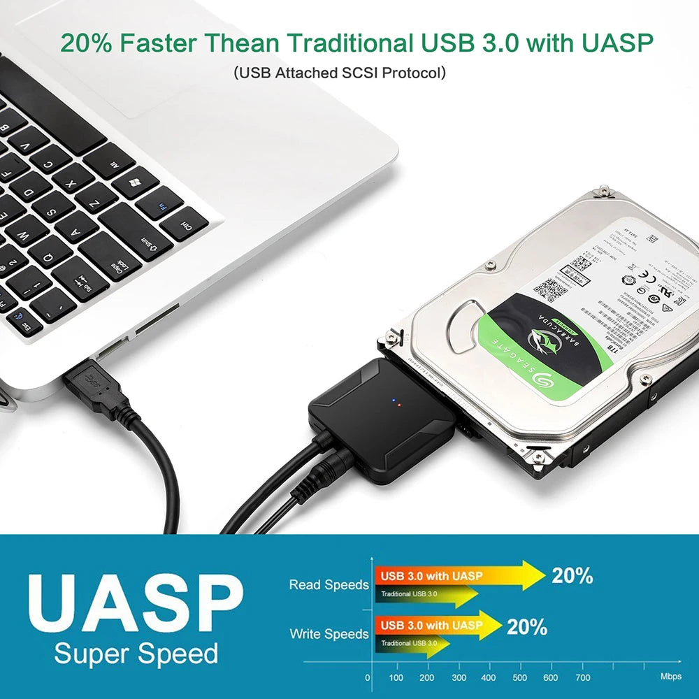 SATA to USB 3.0 Adapter Cable for 3.5/2.5 Inch SSD HDD SATA III Hard Drive Disk Converter Support UASP with 12V Power Adapter