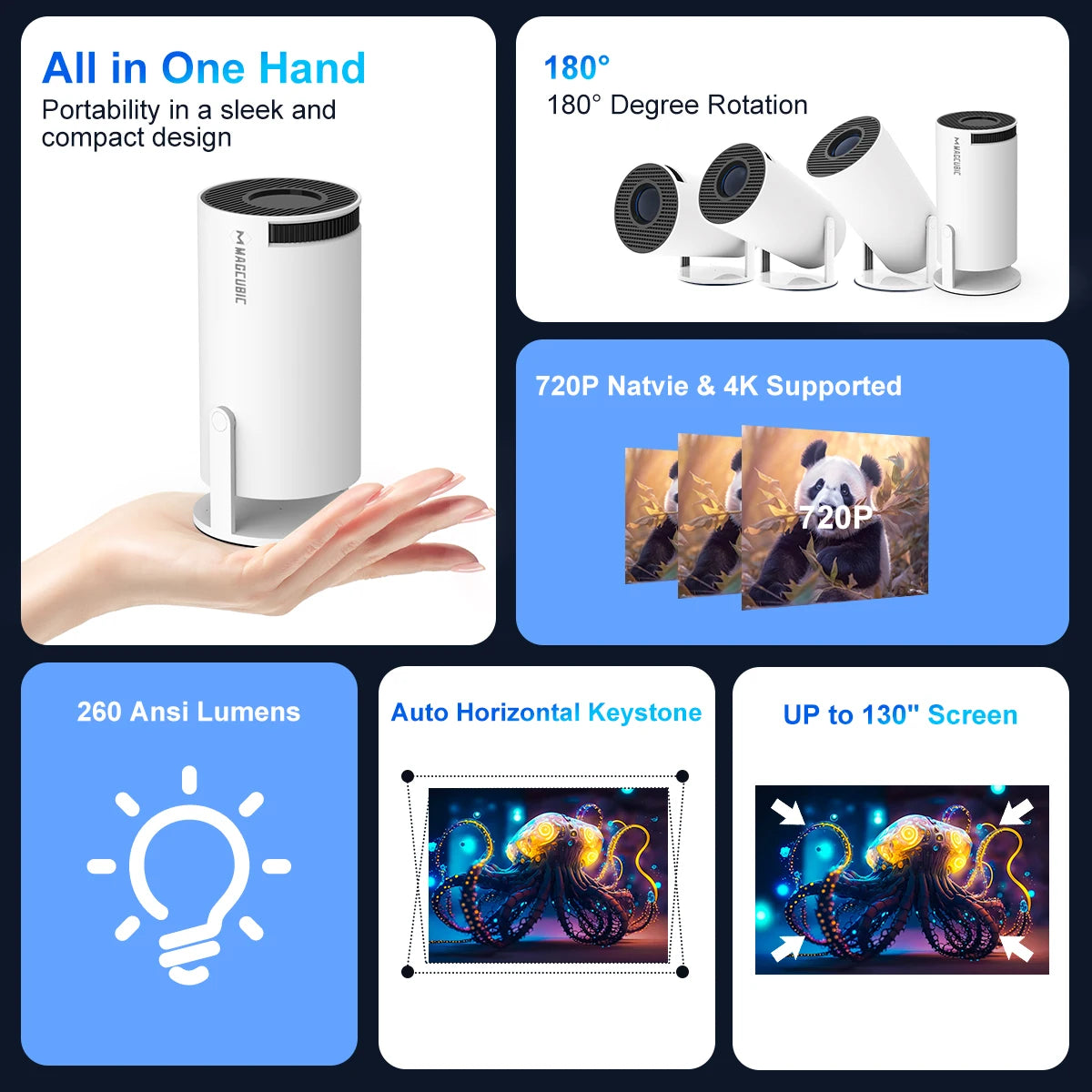 Transpeed Projector 4K Android 11 HY300 Dual Wifi6 260ANSI Allwinner H713 BT5.0 1080P 1280*720P Cinema Outdoor Portable Projetor