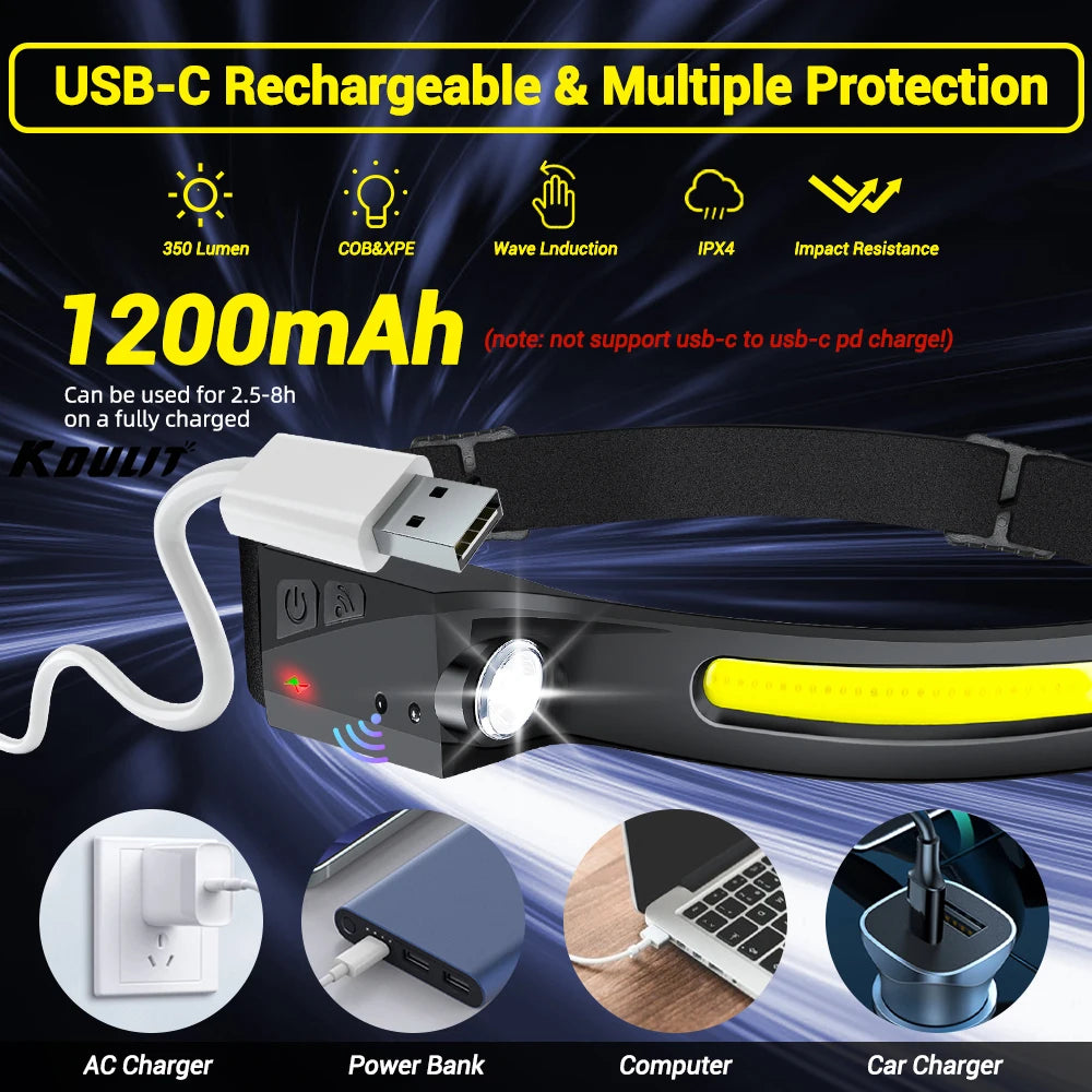 Portable LED Sensor Headlamp Built-in Battery USB Rechargeable Head Flashlight Outdoor Camping Fishing Emergency Lantern