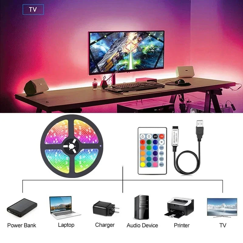 LED Strip Light WIFI Bluetooth Control 5050 RGB Led Lights Flexible Ribbon Luces Led 1M-30M 5V USB TV BackLight Room Decoration