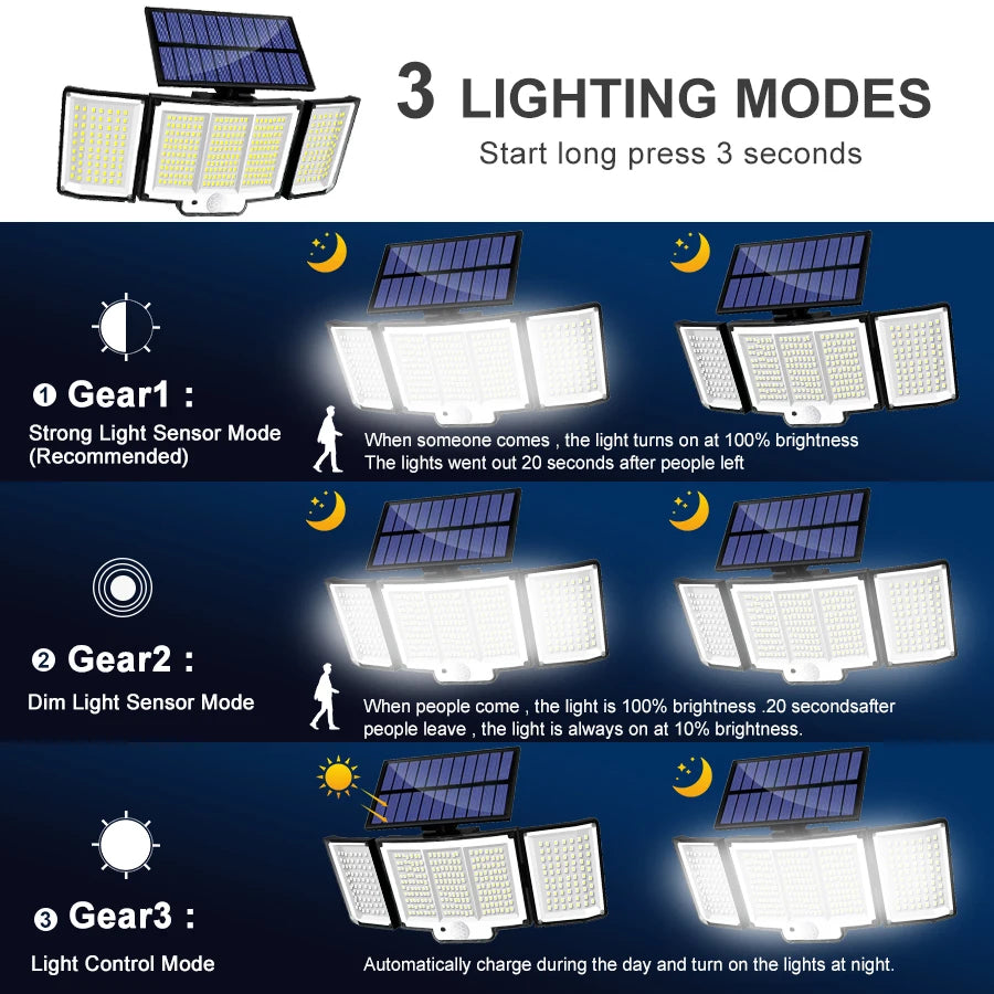 Solar Light Outdoor 328/348 LED Integrated Super Bright Motion Sensor Strong Power IP65 Waterproof 3 Working Modes Garden Wall