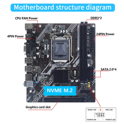 MUCAI H61 Motherboard LGA 1155 Kit Compatible With Intel Core CPUs 2nd And 3rd Generations Supports M.2 NVME SDD