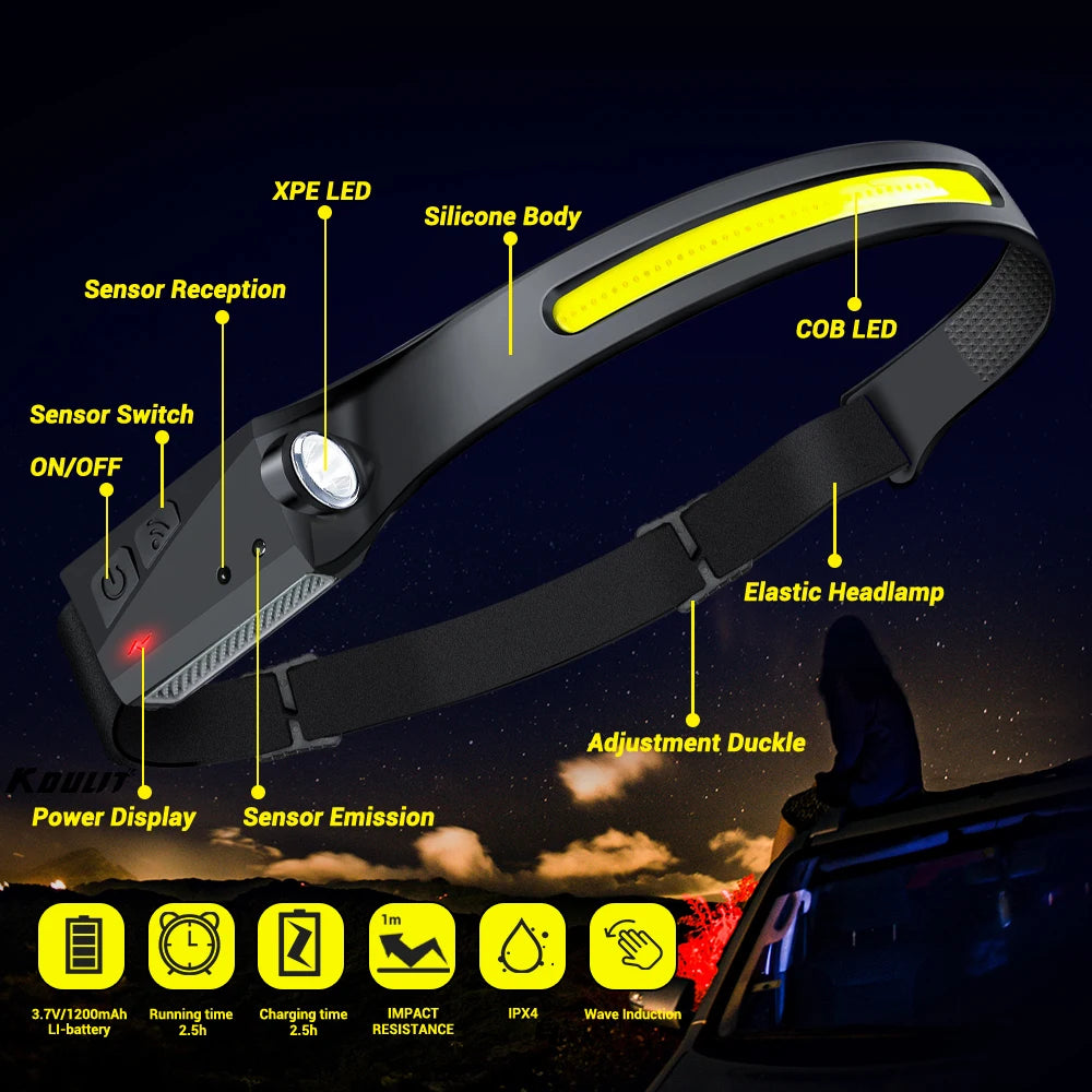 Portable LED Sensor Headlamp Built-in Battery USB Rechargeable Head Flashlight Outdoor Camping Fishing Emergency Lantern