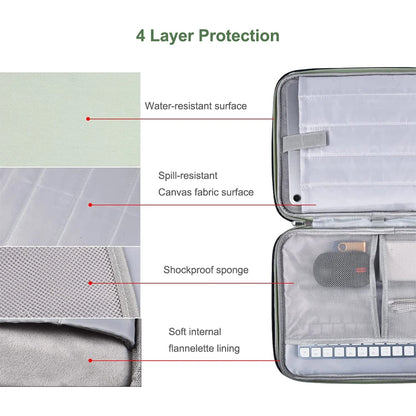 Tablet Sleeve Bag For iPad Pro 12 9 11 13 inch Pouch iPad 10th 9th 8th 7th Generation Air 5 4 3 2021 2022 Waterproof Tablet Bag