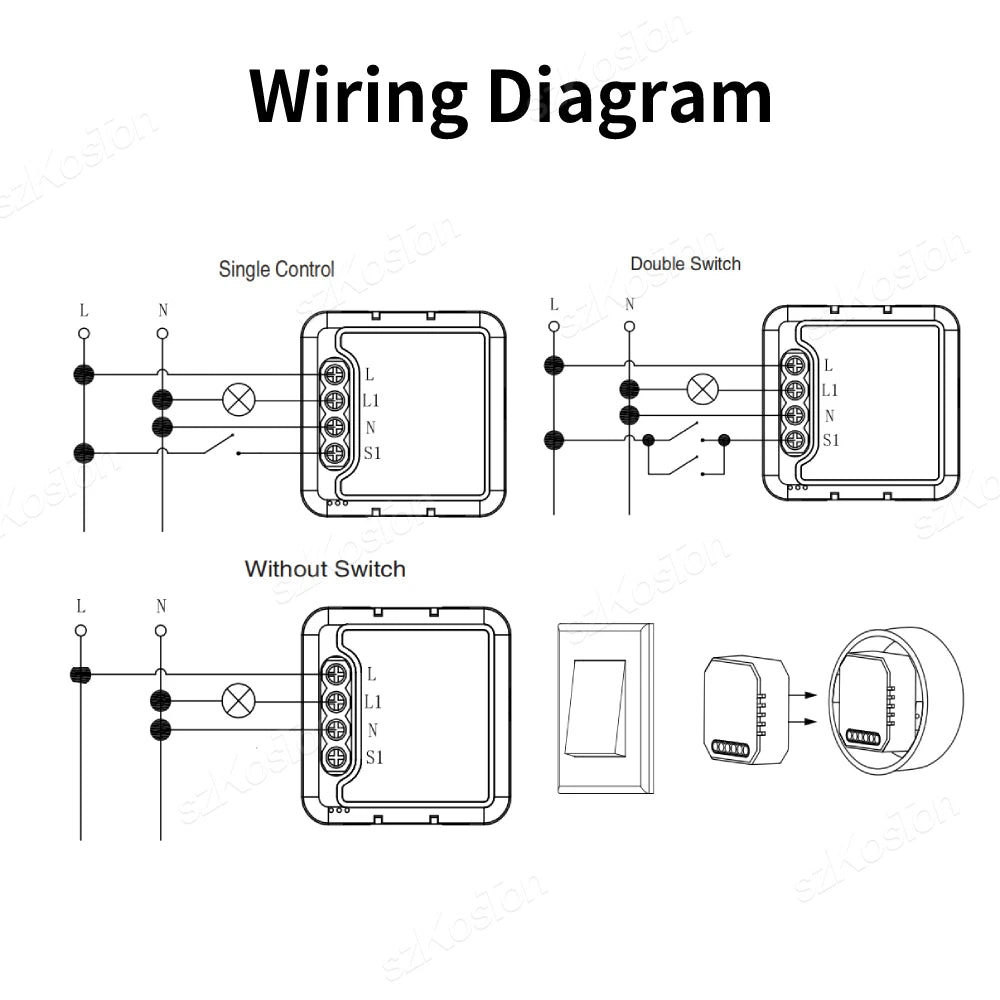 Tuya ZigBee WiFi Smart Dimmers Switch Module Supports 2 Way Control LED Lights Dimmable Switch Works with Alexa Google Home