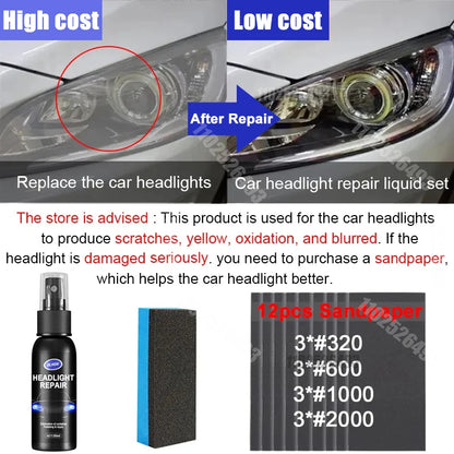 Car Headlight Repair Liquid Universal Heat Resistant Long Lasting Protective Repair Renovation Repair Agent Polishing Scratc New