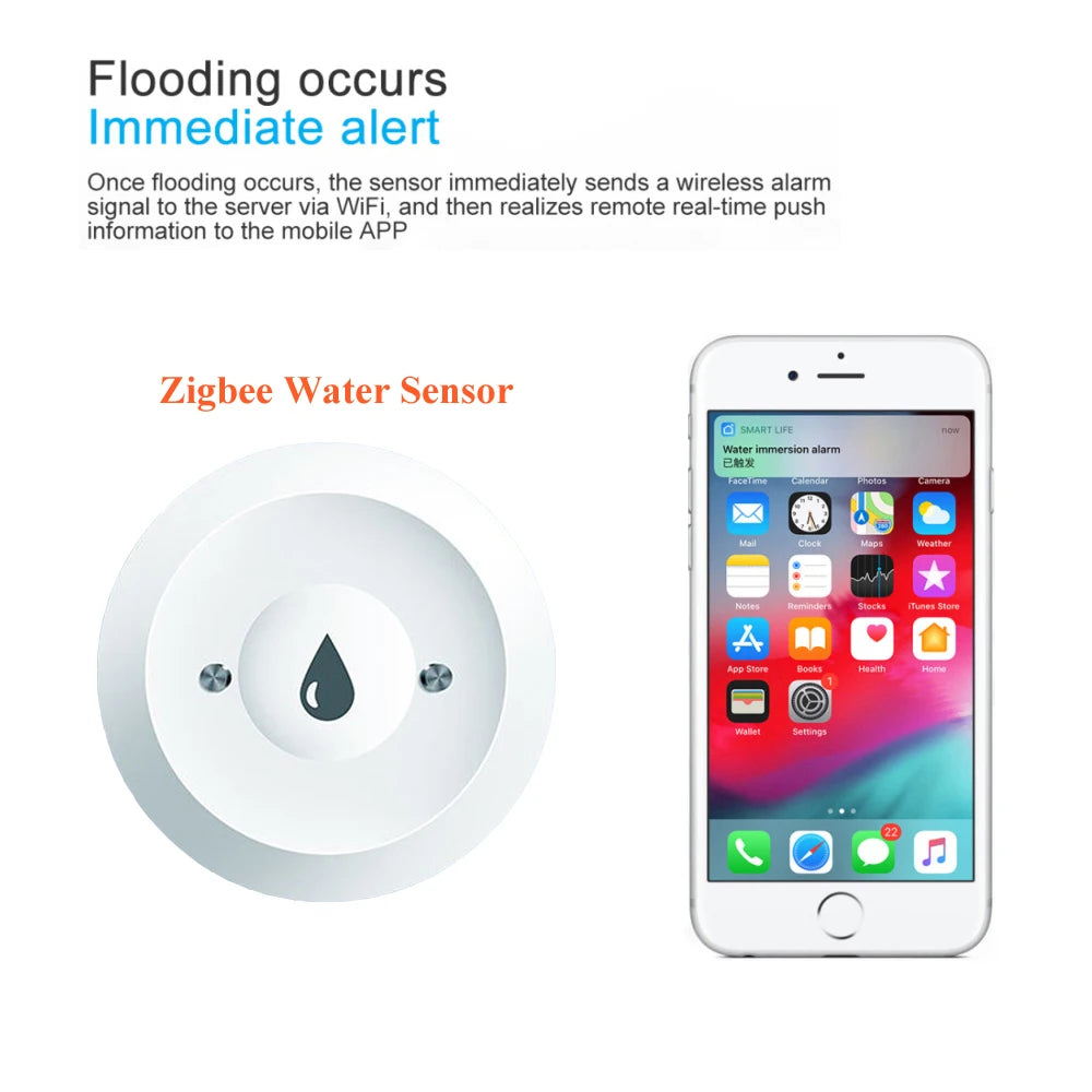 Zigbee Water Immersion Sensor Smart Life Leakage Sensor Water Linkage Alarm App Remote Monitoring Water Leak Detector Tuya