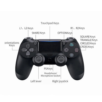 Wireless Bluetooth Controller Grip Somatic Vibration Trigger Feedback Holiday Gifts Game for Sony Family Gatherings