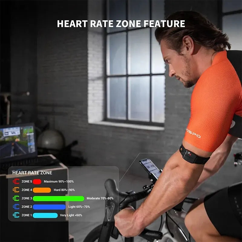 COOSPO HW9 Armband Heart Rate Monitor with HR Zones/Calories HRM Sensor for Fitness Cycling BLE5.0 ANT+ for Peloton,Zwift,Wahoo