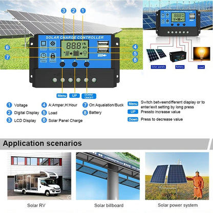 1000W Solar Panel 12V Solar Cell With 60A Controller Solar Charge for Phone RV Car MP3 PAD Charger Outdoor Battery Supply