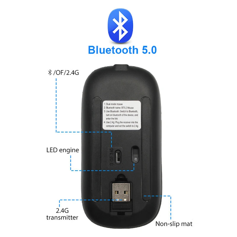 2.4G Wireless Mouse RGB Rechargeable Bluetooth Mice Wireless Computer Mause LED Backlit Ergonomic Gaming Mouse for Laptop PC