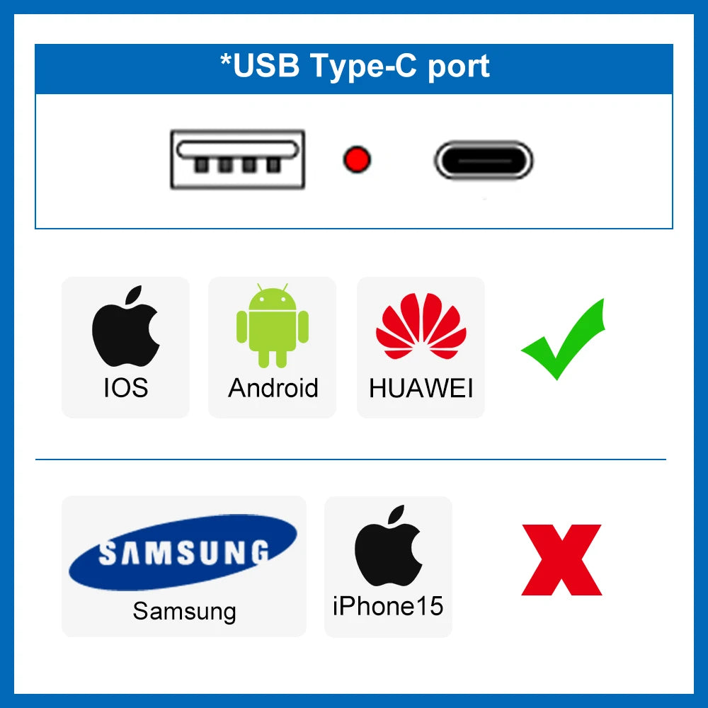 EU Power Socket ,Socket With Usb Charging Port and Type c 2.1A 16A Gray PC Panel  86mm*86mm Russia Spain Wall Socket SRAN