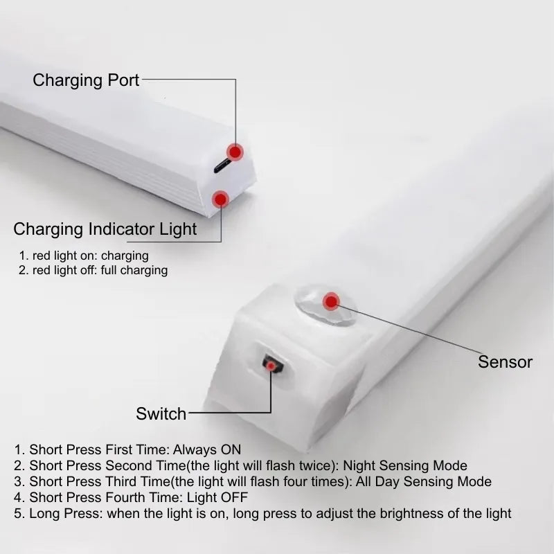 PIR Motion Sensor LED Cabinet Light USB Rechargeable Induction Night Light Wireless Portable Detector Lamp for Wardrobe Hallway