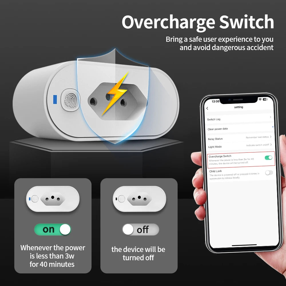 TNCE Tuya Brazil Plug 16/20A adapter, WIFI or zigbee socket with Power Monitor, Smart outlet control,Voice for Google Home Alexa