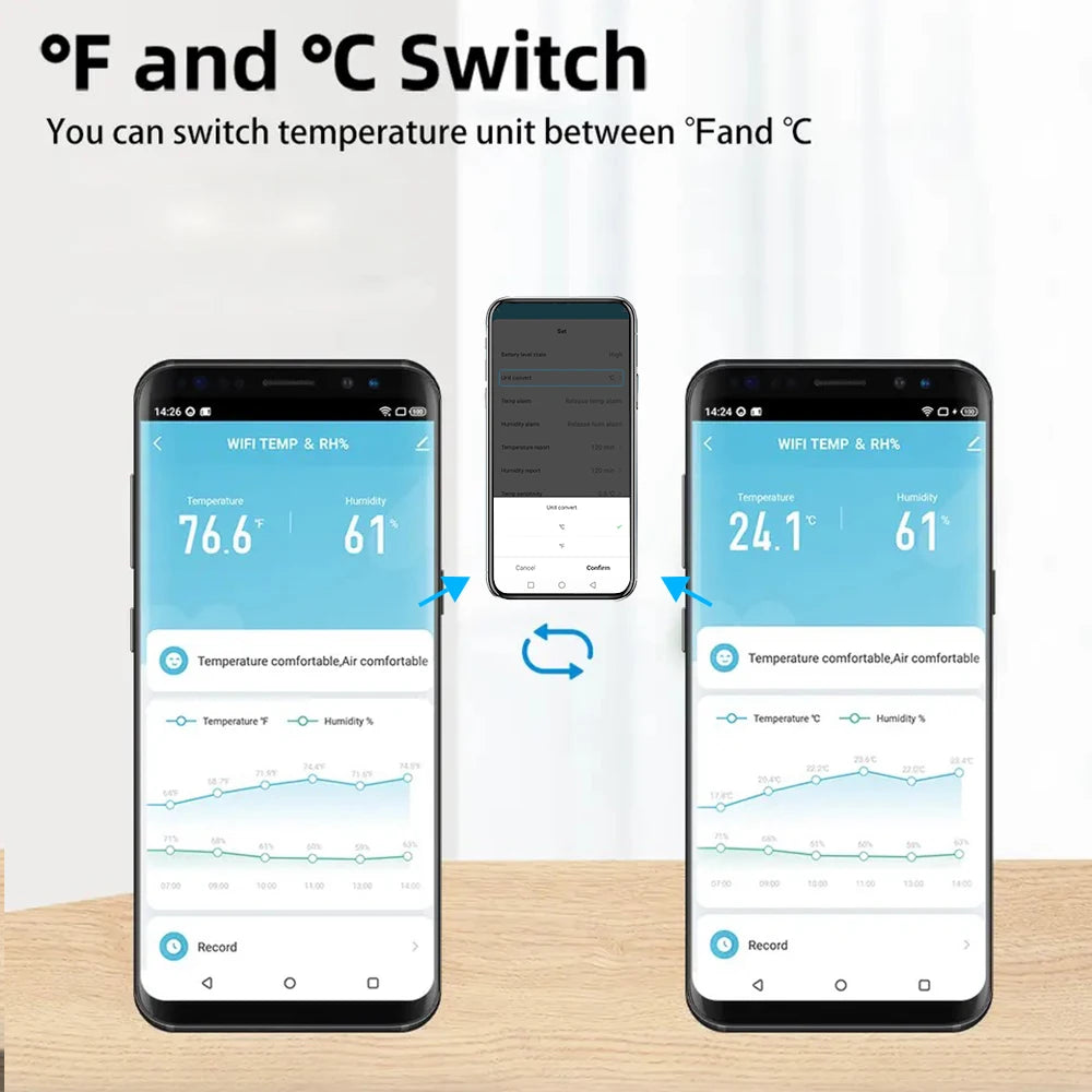 Tuya WiFi Temperature and Humidity Sensor Indoor Humidity Sensor Battery Powered APP Monitoring For Alexa Google Home Voice