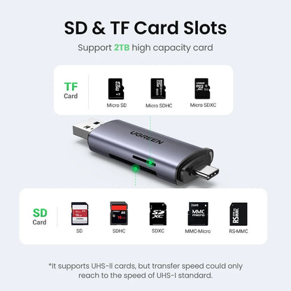 UGREEN Card Reader USB3.0&USB C to SD MicroSD TF Thunderbolt 3 for PC Laptop Accessories Smart Memory Cardreader SD Card Adapter