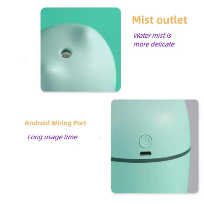 New USB Humidifier Household Office Portable Students Dormitory Bedroom Small Cute Mini Large Spray Car Mounted